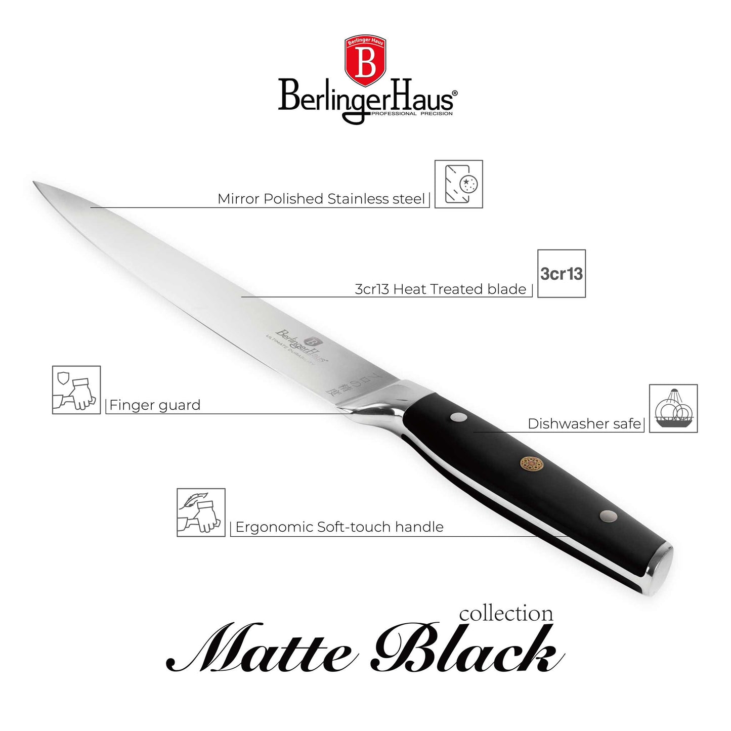 Cuchillo Rebanador De 20 Cm