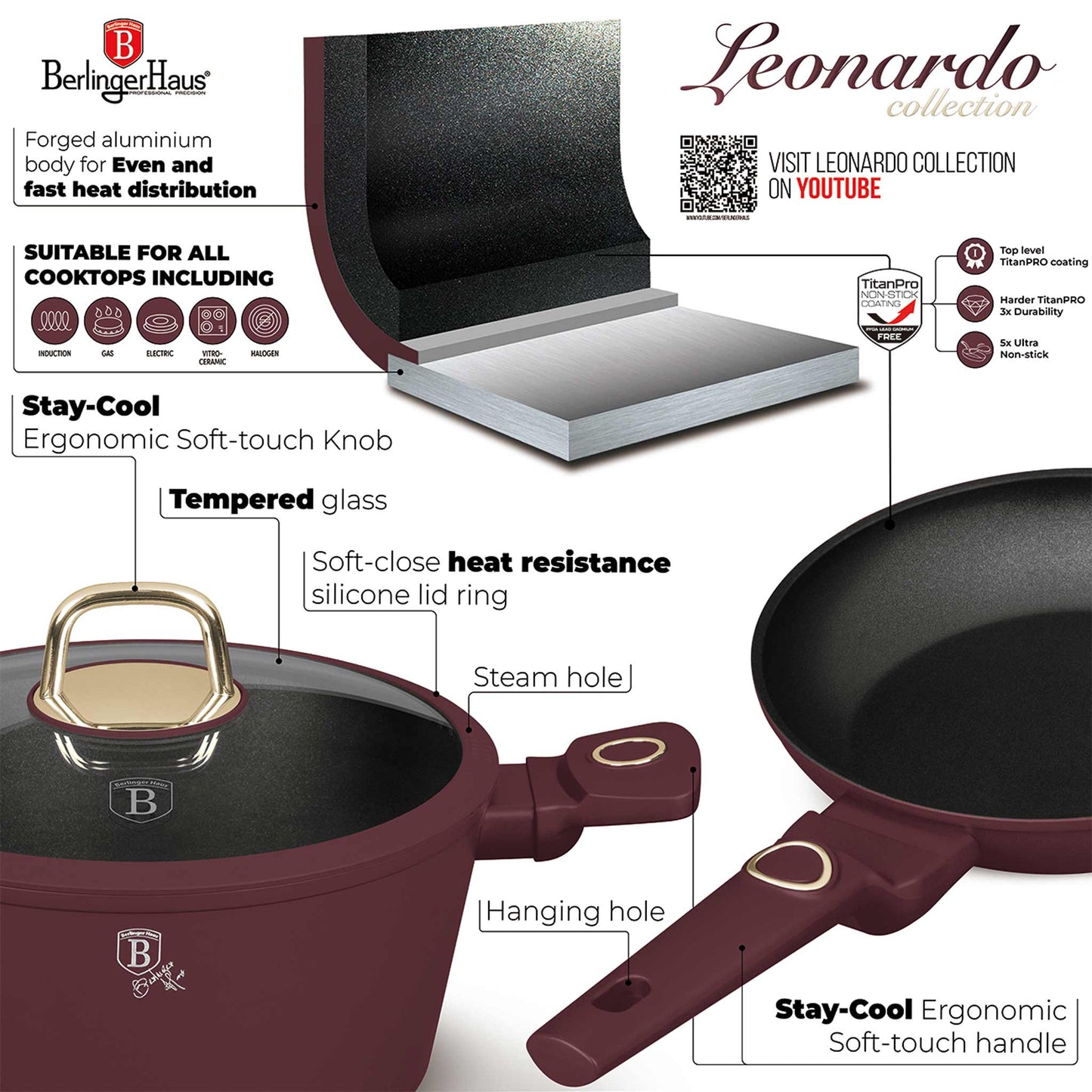 Wok De 28 Cm