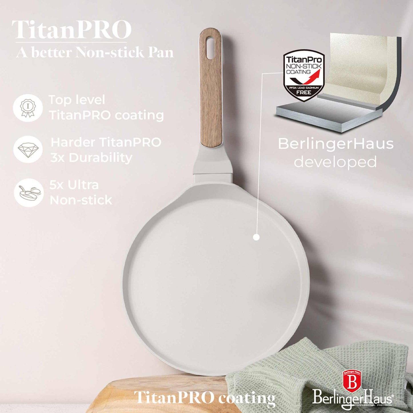Sartén Para Tortitas De 25 Cm