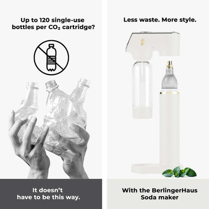 Máquina Para Hacer Refrescos Con 2 Botellas Y Barómetro, Compatible Con Cilindros De Co2 De Tamaño Universal.