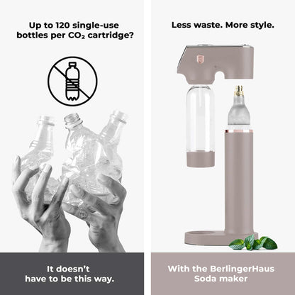 Máquina Para Hacer Refrescos Con 2 Botellas Y Barómetro, Compatible Con Cilindros De Co2 De Tamaño Universal.