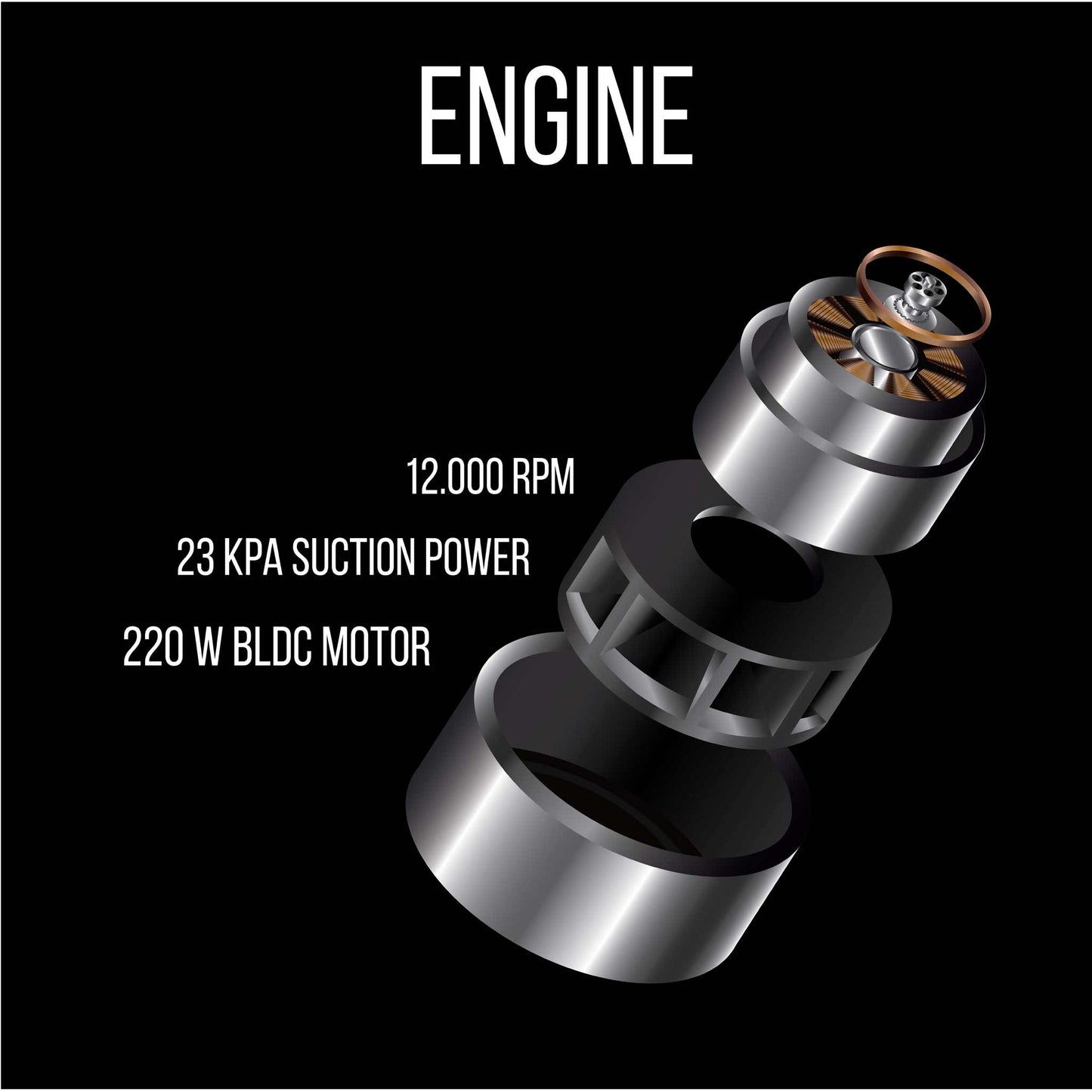 Aspiradora Con Motor Bldc (Motor 5 Veces Más Potente)