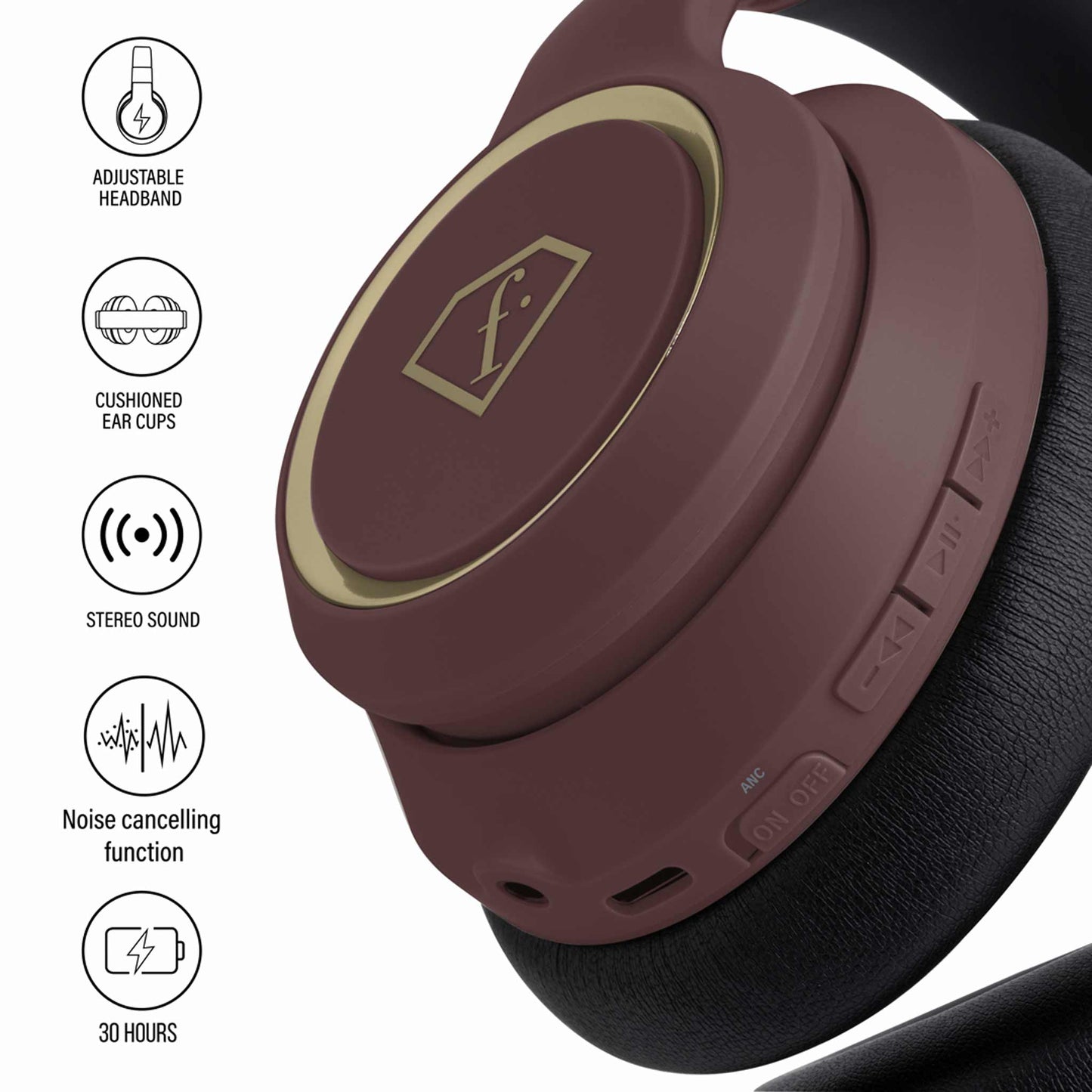 Auriculares Inalámbricos Con Cancelación Activa De Ruido (Anc)
