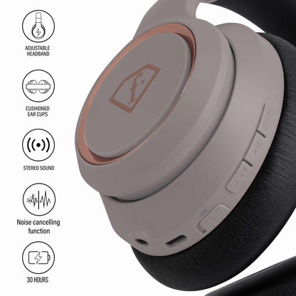 Auriculares Inalámbricos Con Cancelación Activa De Ruido (Anc)