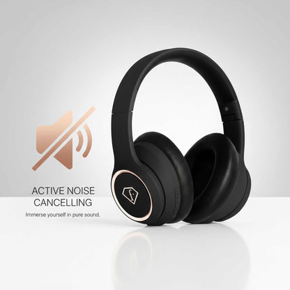 Auriculares Inalámbricos Con Cancelación Activa De Ruido (Anc)