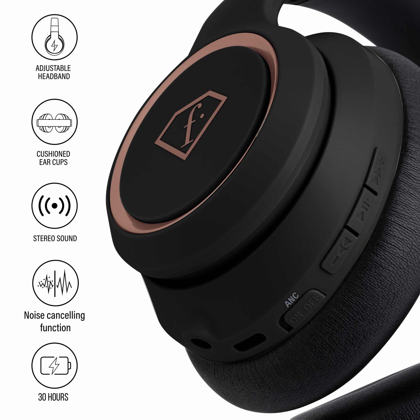 Auriculares Inalámbricos Con Cancelación Activa De Ruido (Anc)