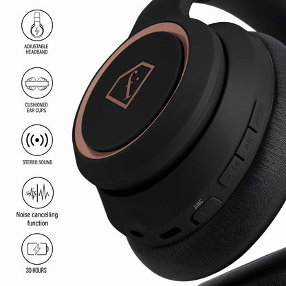 Auriculares Inalámbricos Con Cancelación Activa De Ruido (Anc)